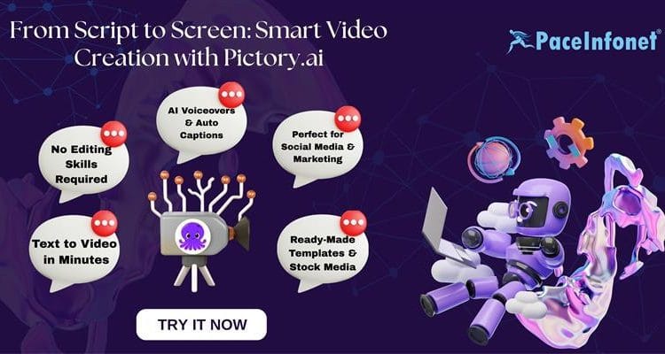 Creating AI Videos Today